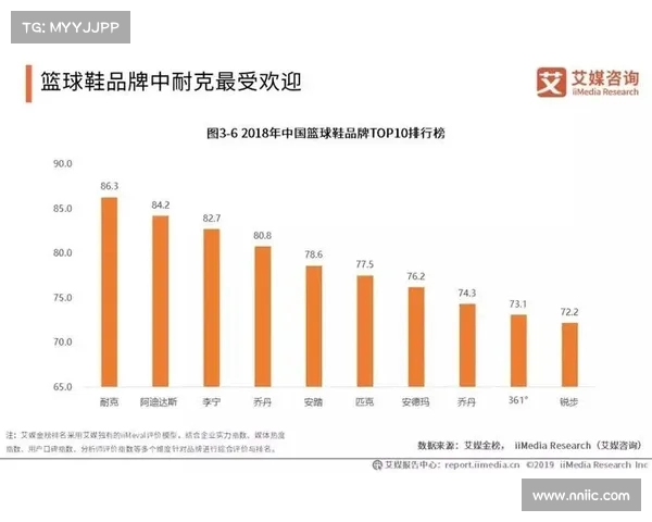 全球顶级球员崛起分析：如何塑造未来足球格局与竞争态势